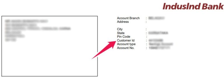 IndusInd Bank Forex Customer Care – Guiding You Through Global Transactions